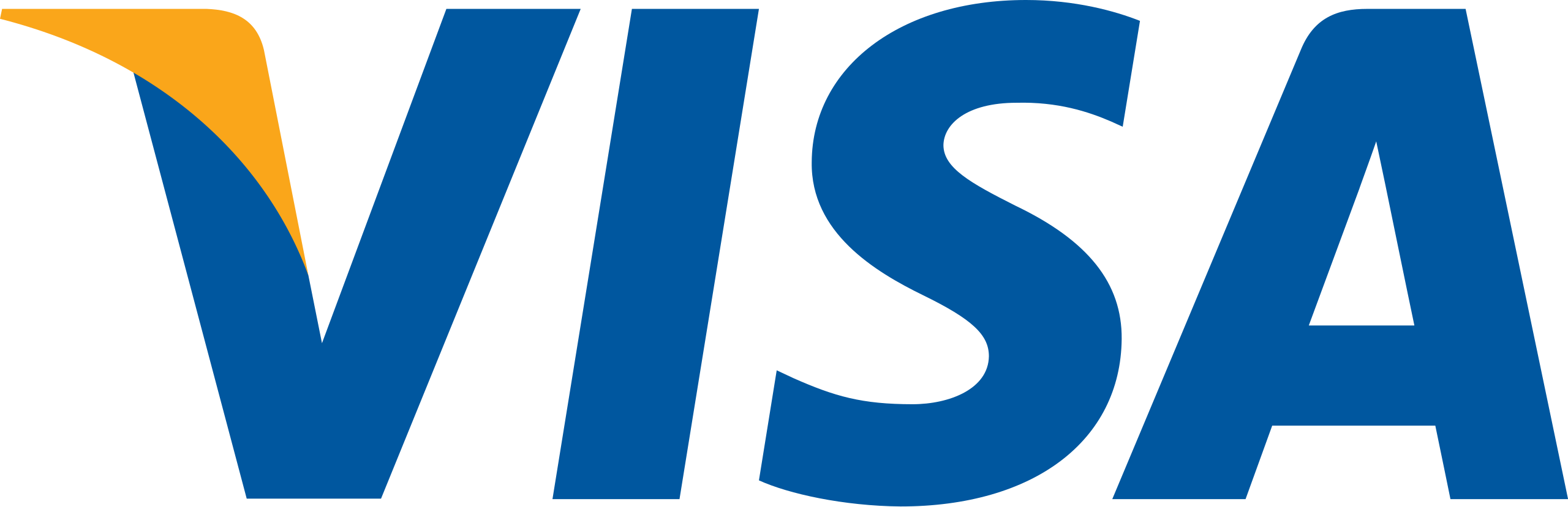 Visa Incorporated